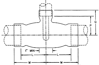 Straight thermowell tee dimensions 
for belled-end fittings