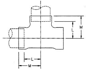 Straight tee dimensions for belled-end fittings