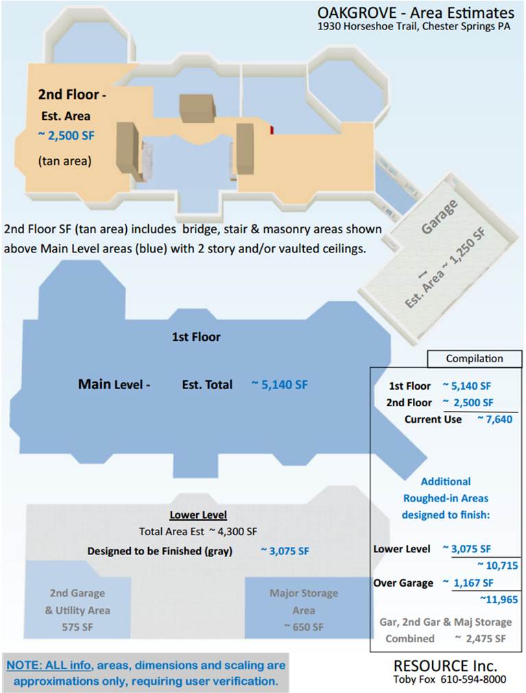 Willistown Township PA Real Estate 19355, Malvern, Chester County PA